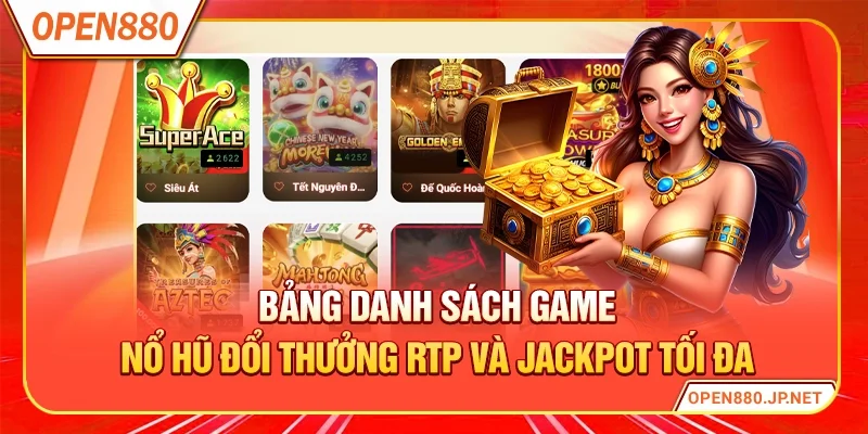 Bảng danh sách game nổ hũ đổi thưởng RTP và jackpot tối đa