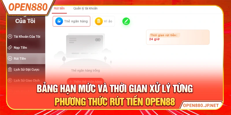 Bảng hạn mức và thời gian xử lý từng phương thức rút tiền OPEN88