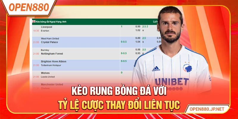 Kèo rung bóng đá với tỷ lệ cược thay đổi liên tục